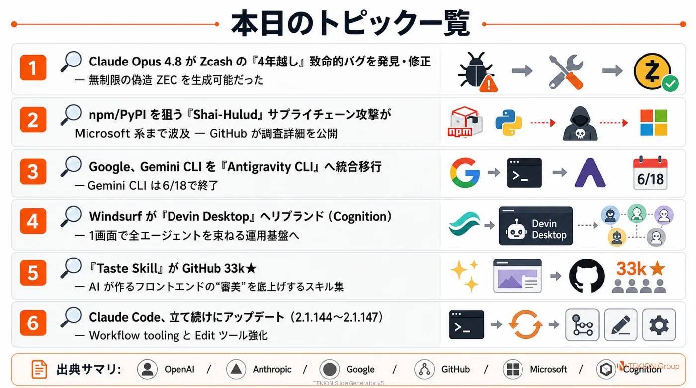 2026-06-07 AIエージェントニュース スライド8/8