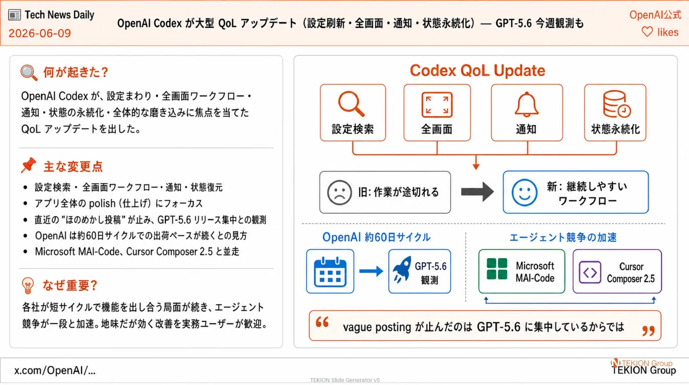 2026-06-09 AIエージェントニュース スライド7/8