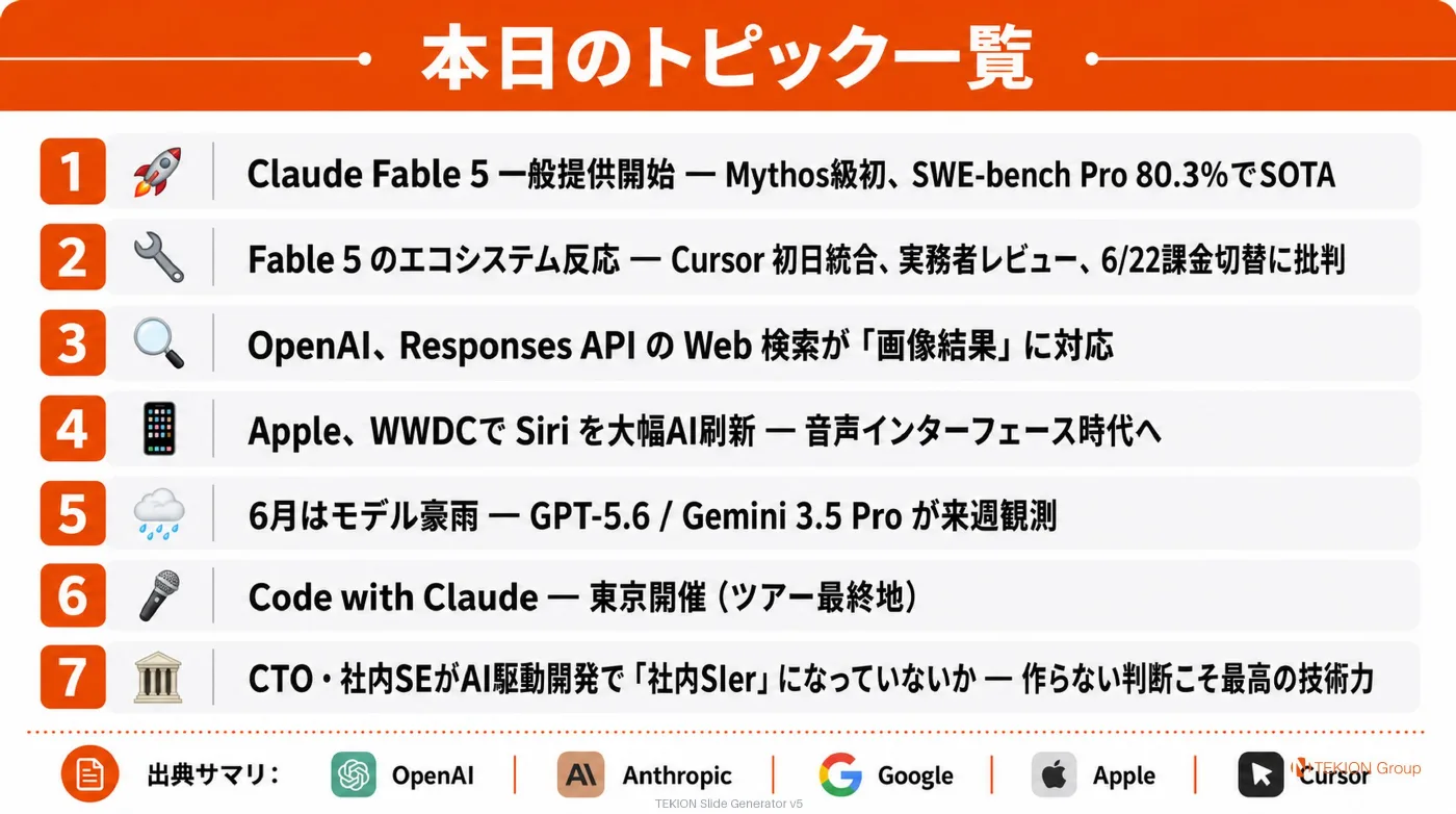 2026-06-10 AIエージェントニュース スライド9/9