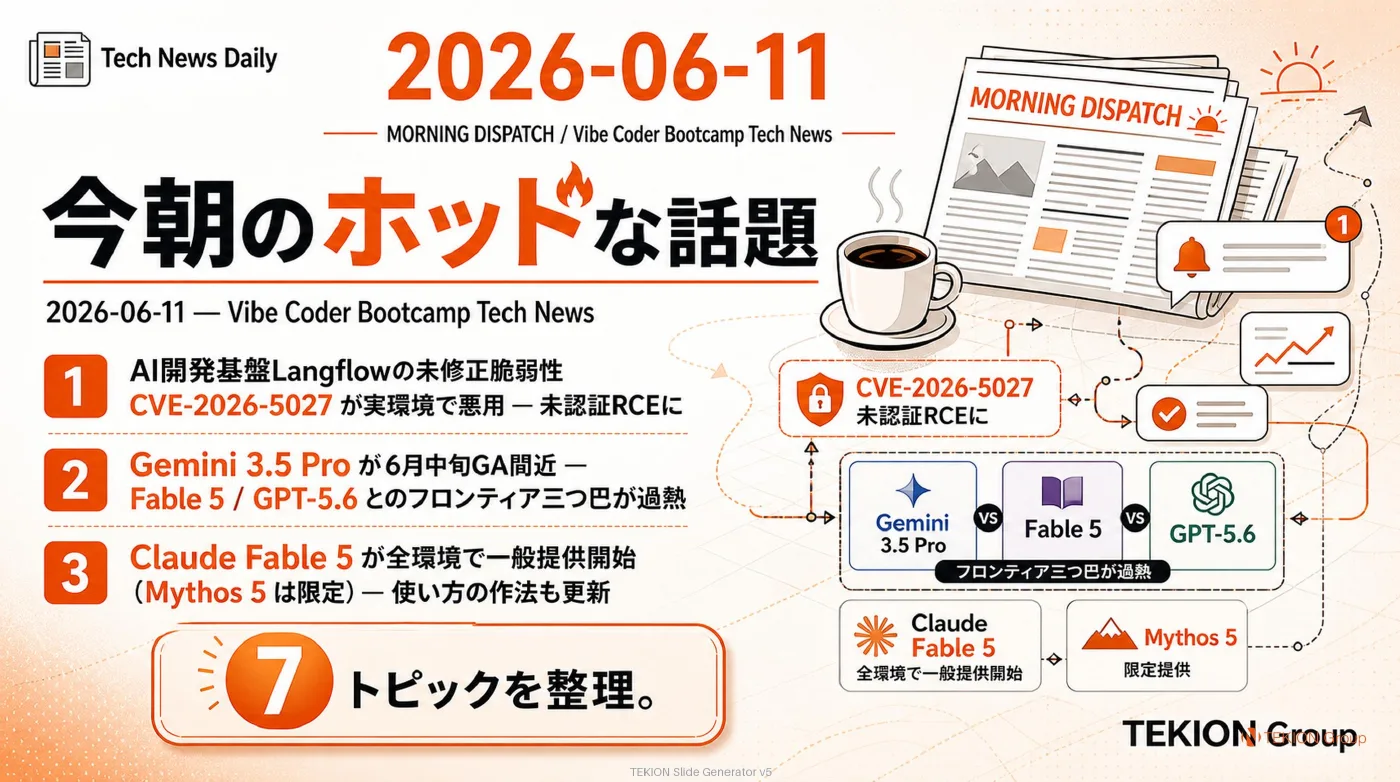2026-06-11 AIエージェントニュース スライド1/9