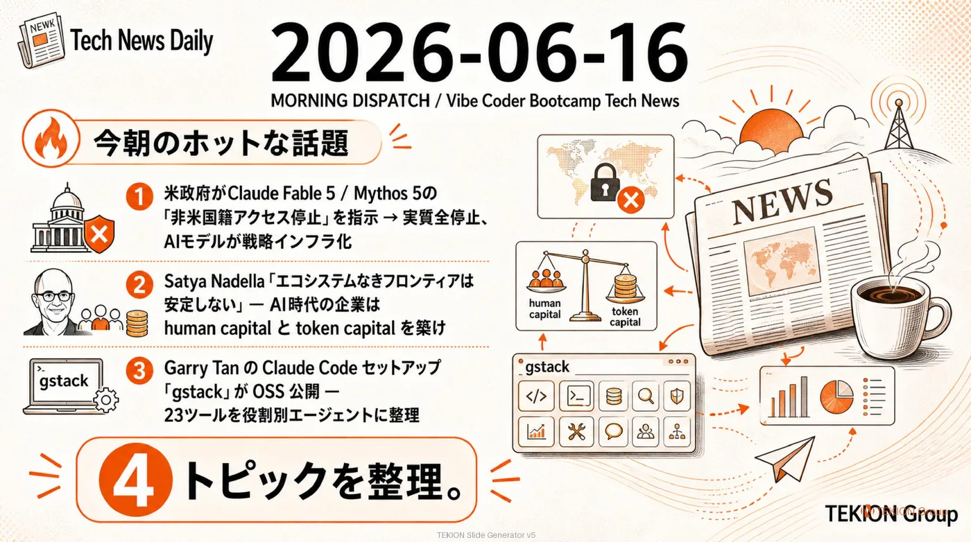 2026-06-16 AIエージェントニュース スライド1/6
