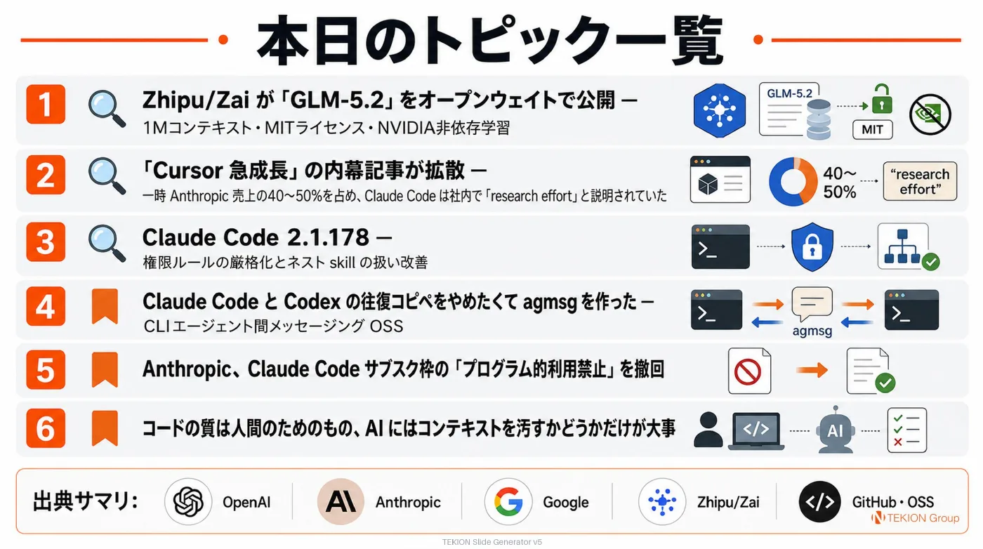 2026-06-17 AIエージェントニュース スライド8/8