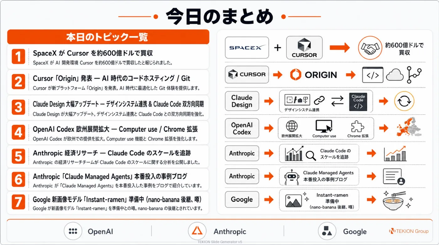 2026-06-18 AIエージェントニュース スライド9/9