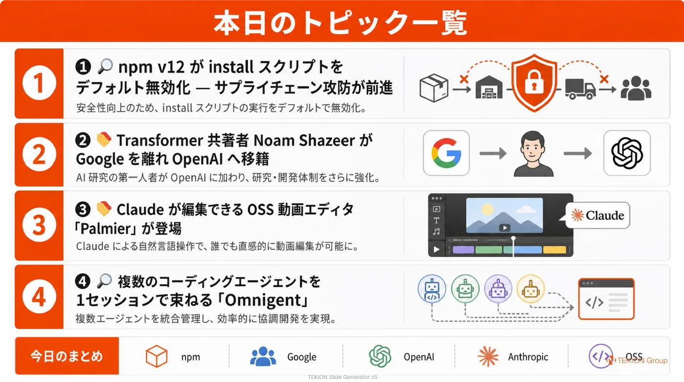 2026-06-19 AIエージェントニュース スライド6/6
