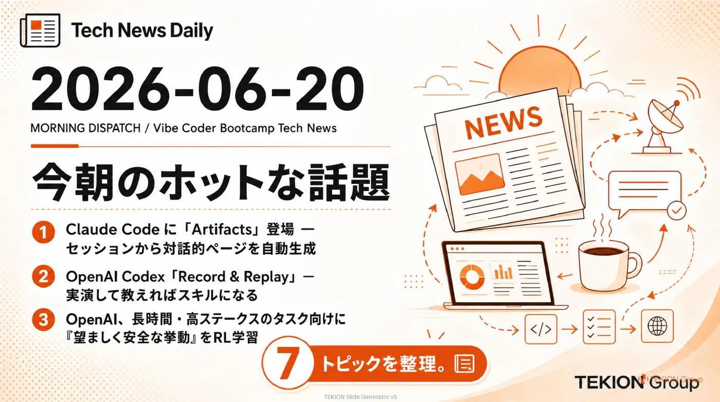 2026-06-20 AIエージェントニュース スライド1/9