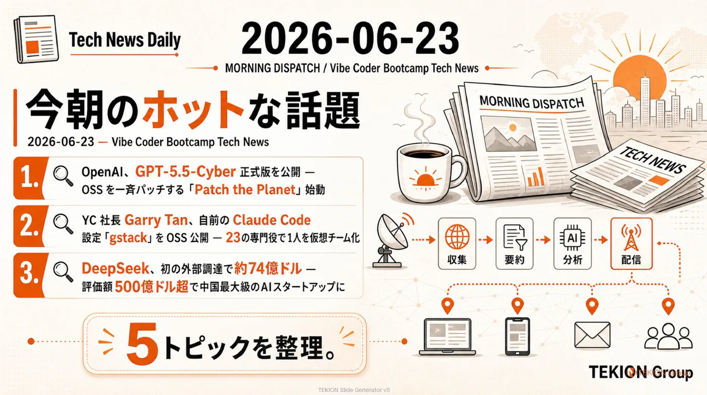 2026-06-23 AIエージェントニュース スライド1/7