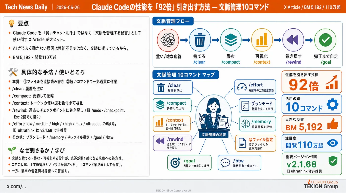 2026-06-26 AIエージェントニュース スライド6/8