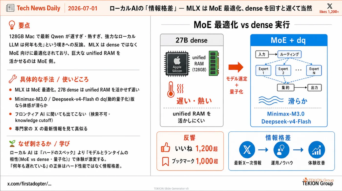 2026-07-01 AIエージェントニュース スライド6/10