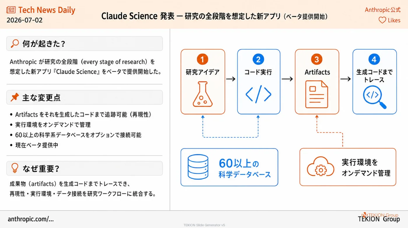 2026-07-02 AIエージェントニュース スライド7/8