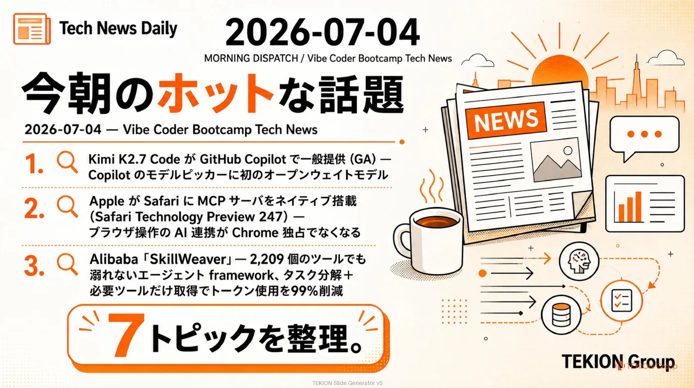 2026-07-04 AIエージェントニュース スライド1/9