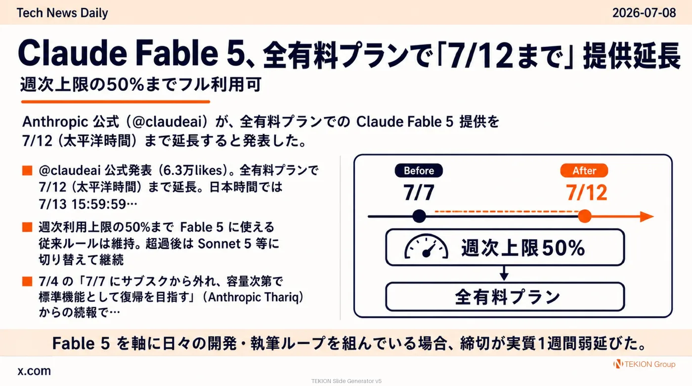 2026-07-08 AIエージェントニュース スライド2/9