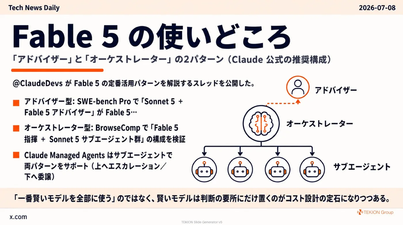 2026-07-08 AIエージェントニュース スライド4/9