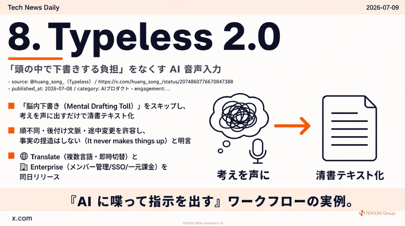 2026-07-09 AIエージェントニュース スライド9/10