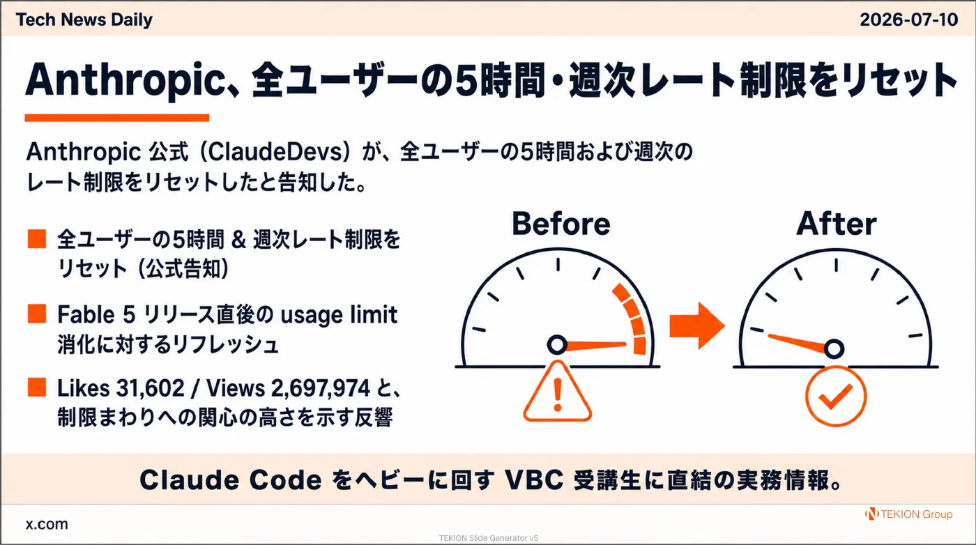 2026-07-10 AIエージェントニュース スライド4/10