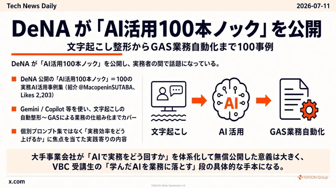 2026-07-11 AIエージェントニュース スライド3/10