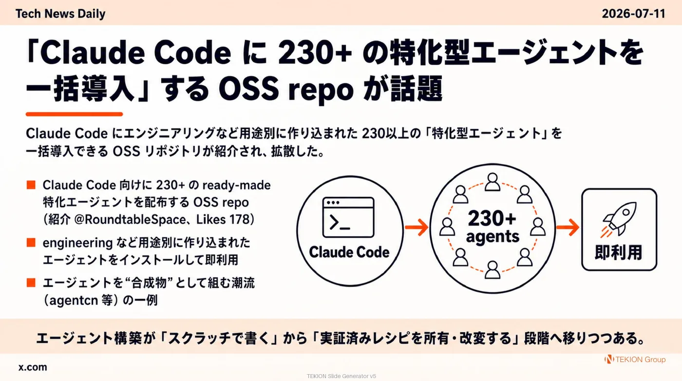 2026-07-11 AIエージェントニュース スライド4/10