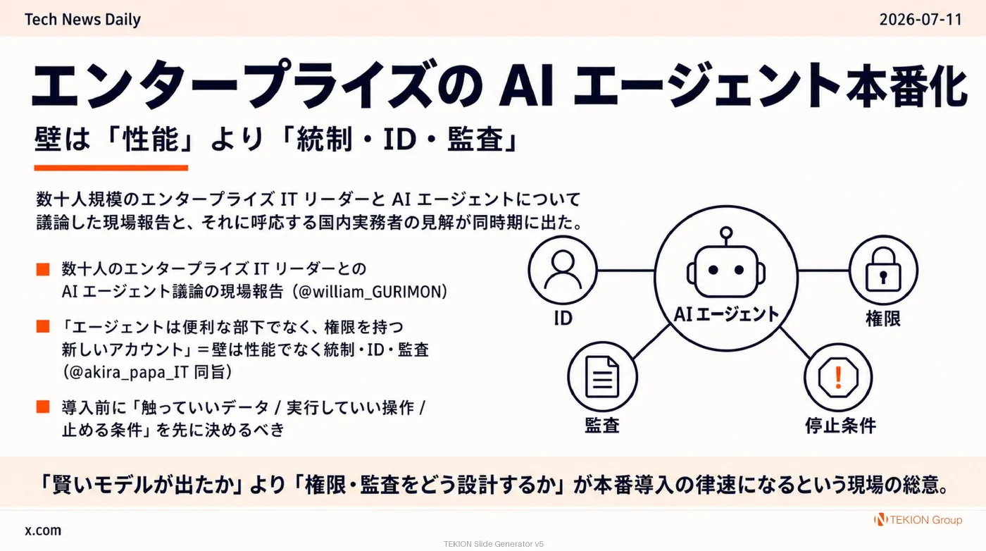 2026-07-11 AIエージェントニュース スライド5/10