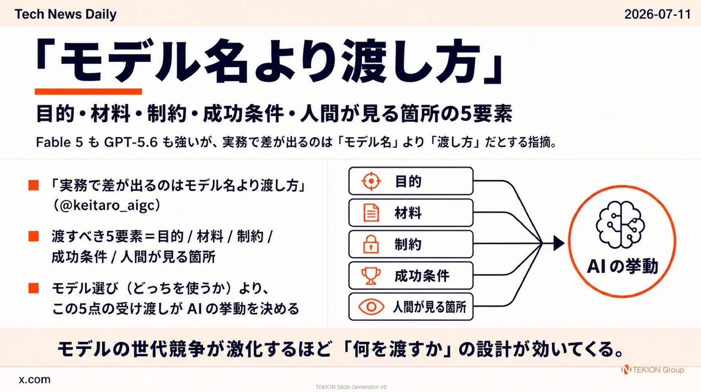 2026-07-11 AIエージェントニュース スライド6/10