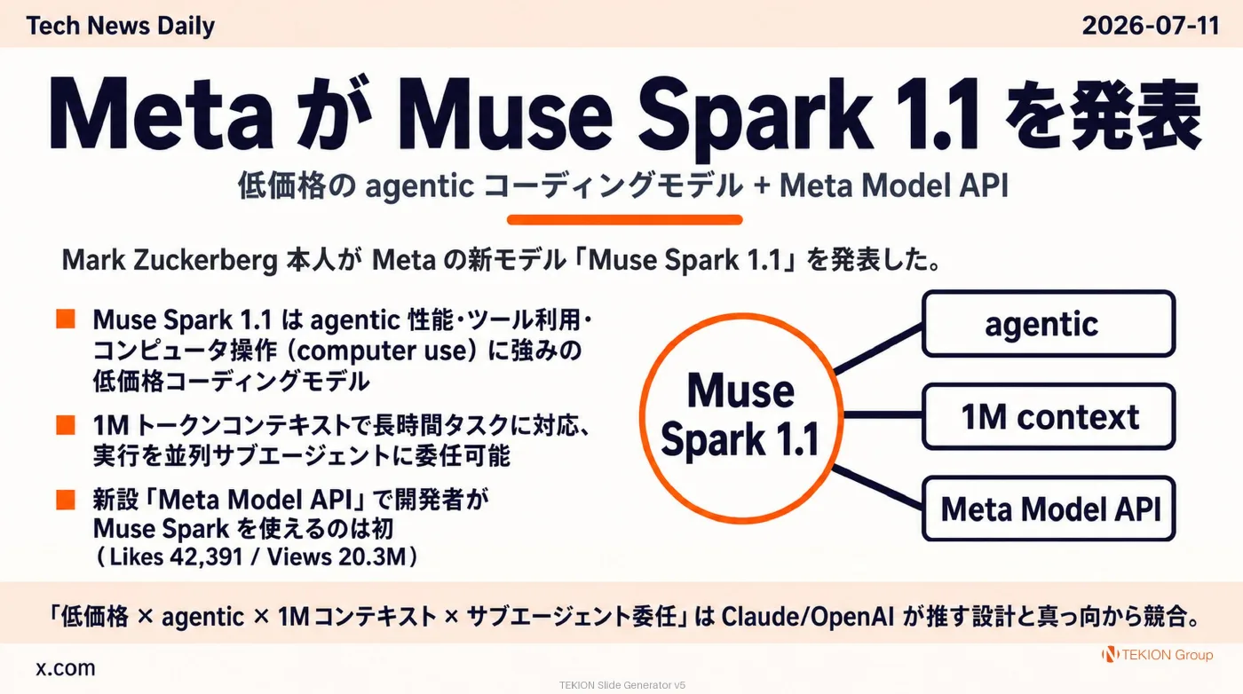 2026-07-11 AIエージェントニュース スライド9/10