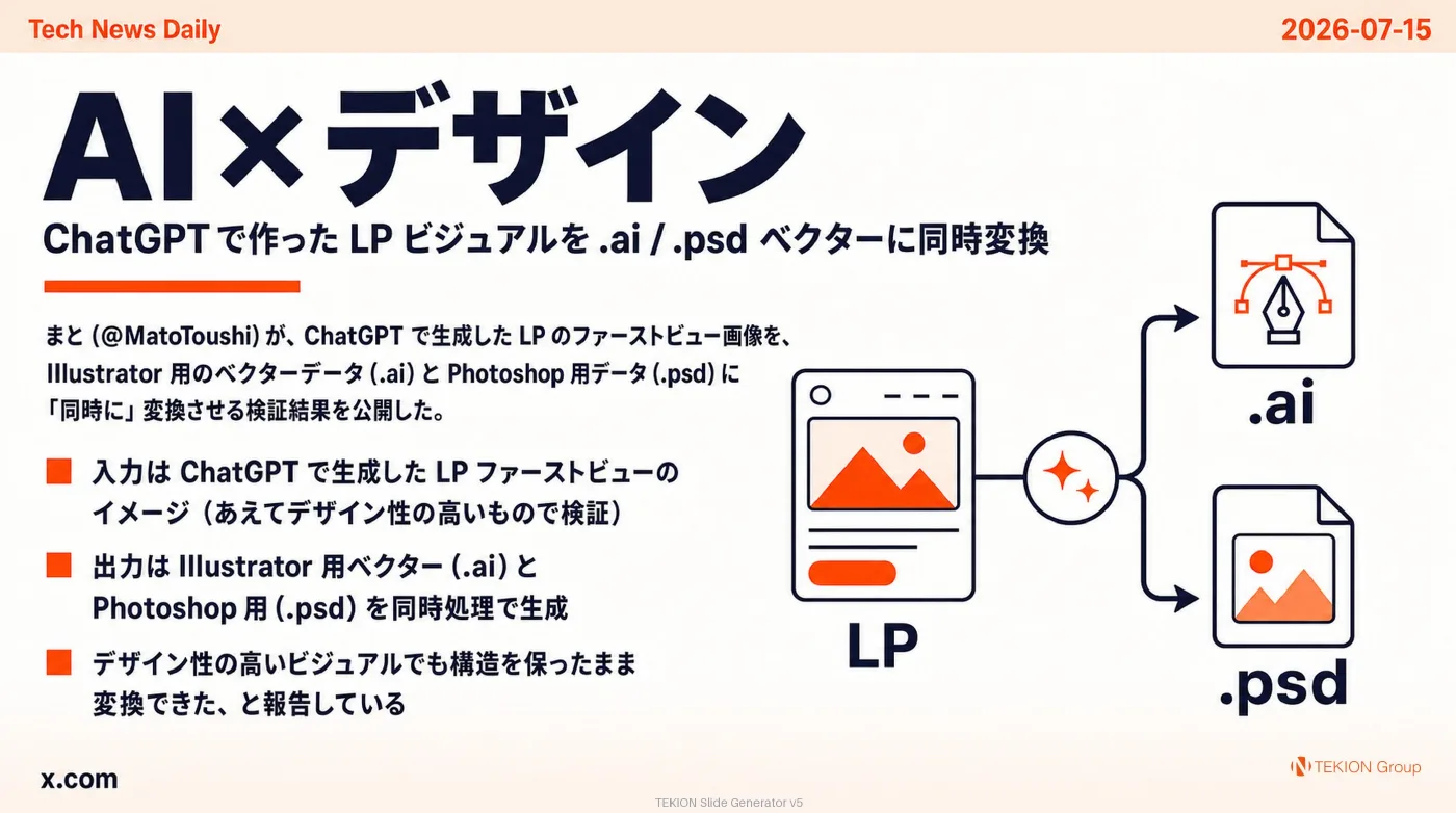 2026-07-15 AIエージェントニュース スライド7/9