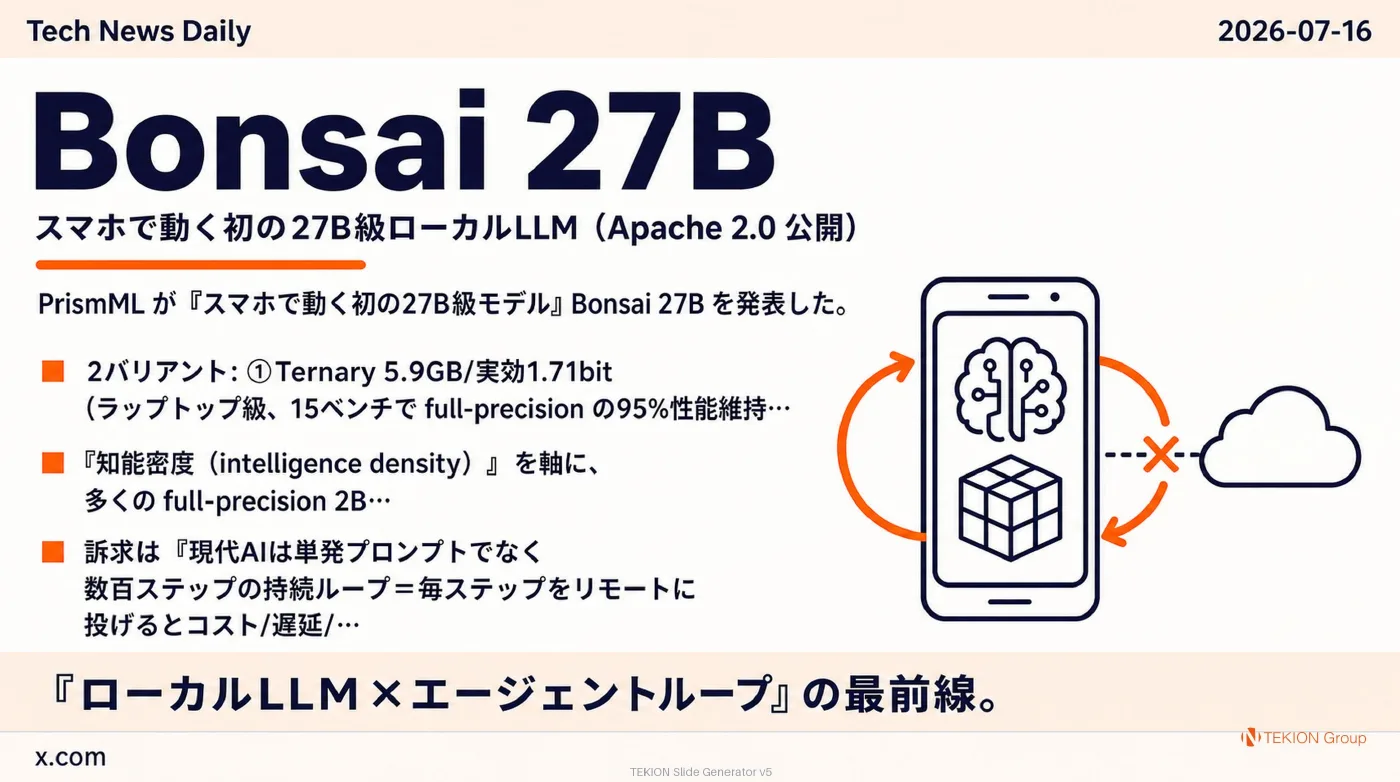 2026-07-16 AIエージェントニュース スライド6/10