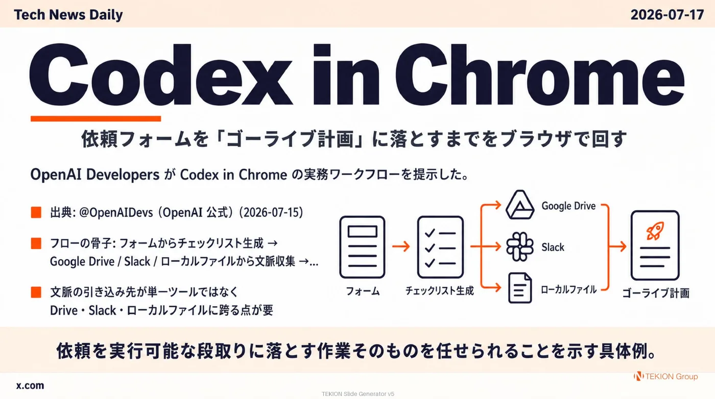 2026-07-17 AIエージェントニュース スライド7/9