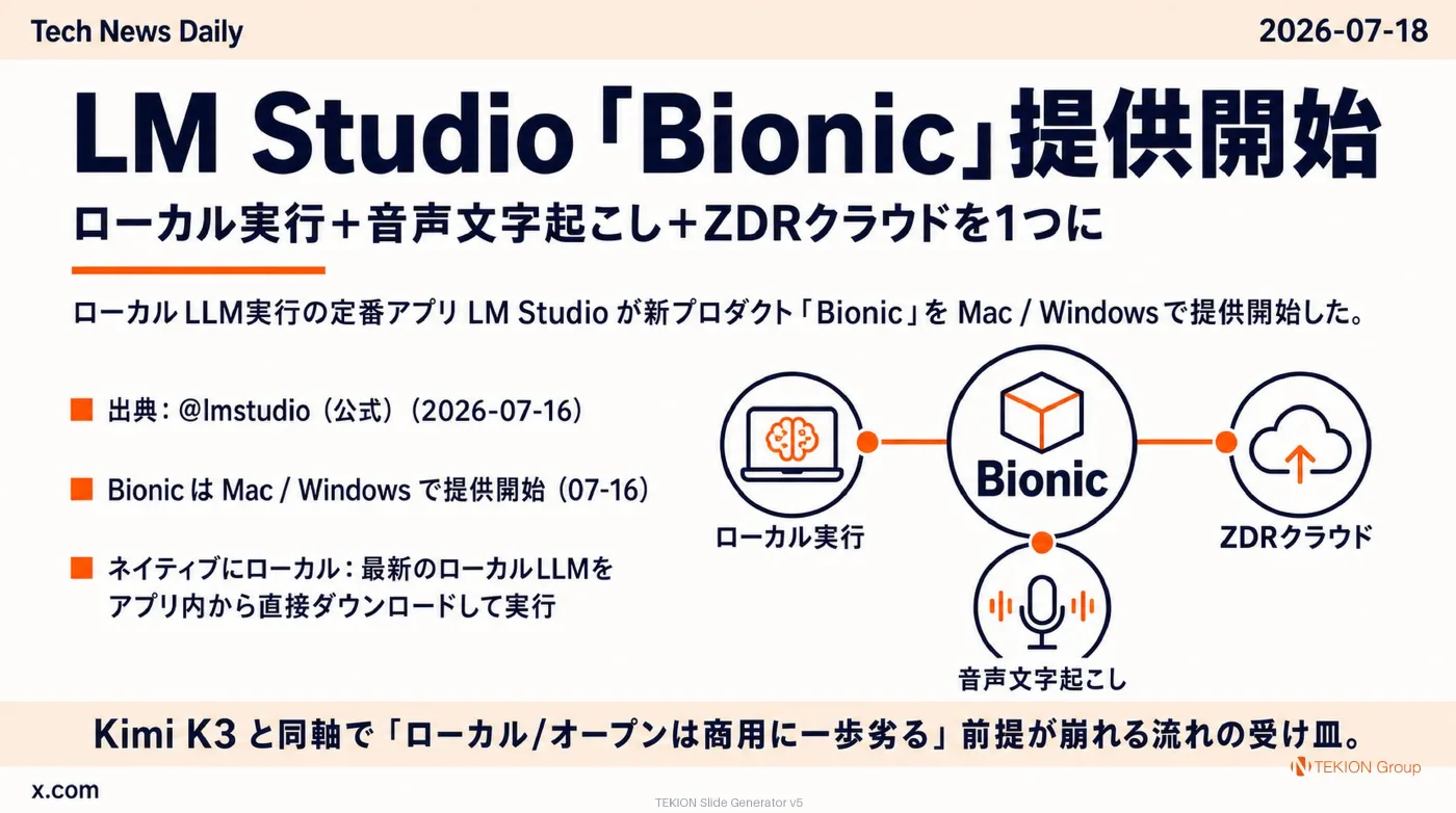 2026-07-18 AIエージェントニュース スライド6/10