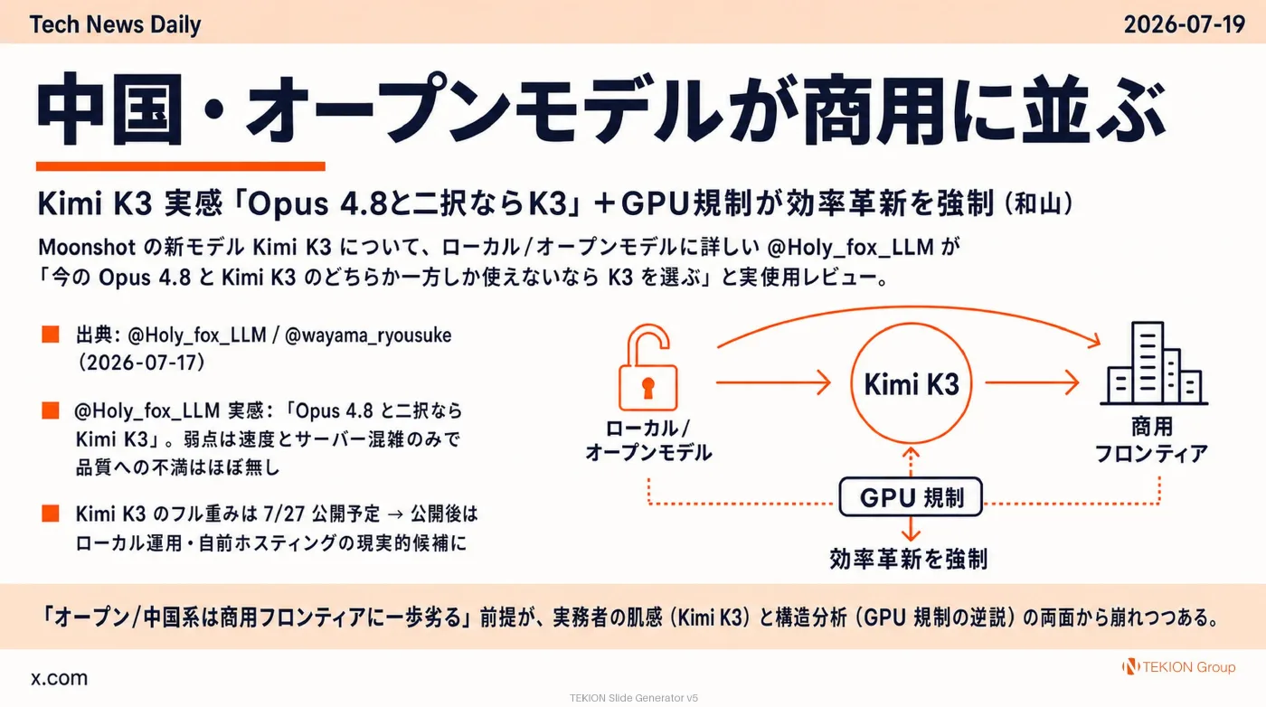2026-07-19 AIエージェントニュース スライド3/8