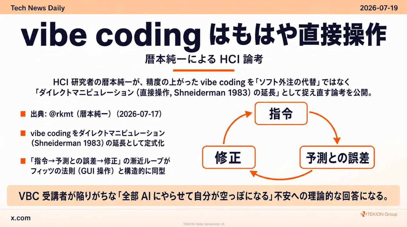 2026-07-19 AIエージェントニュース スライド7/8