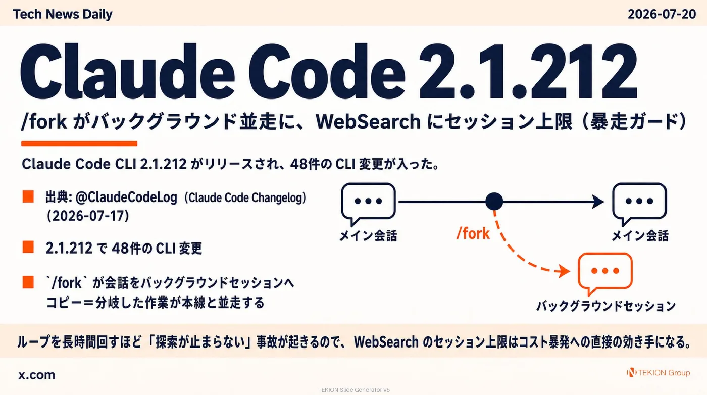 2026-07-20 AIエージェントニュース スライド2/9
