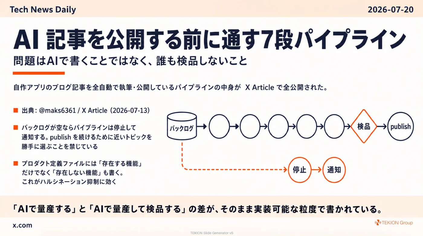 2026-07-20 AIエージェントニュース スライド5/9