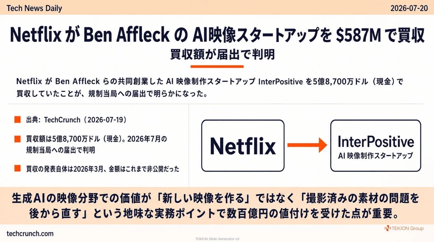 2026-07-20 AIエージェントニュース スライド8/9