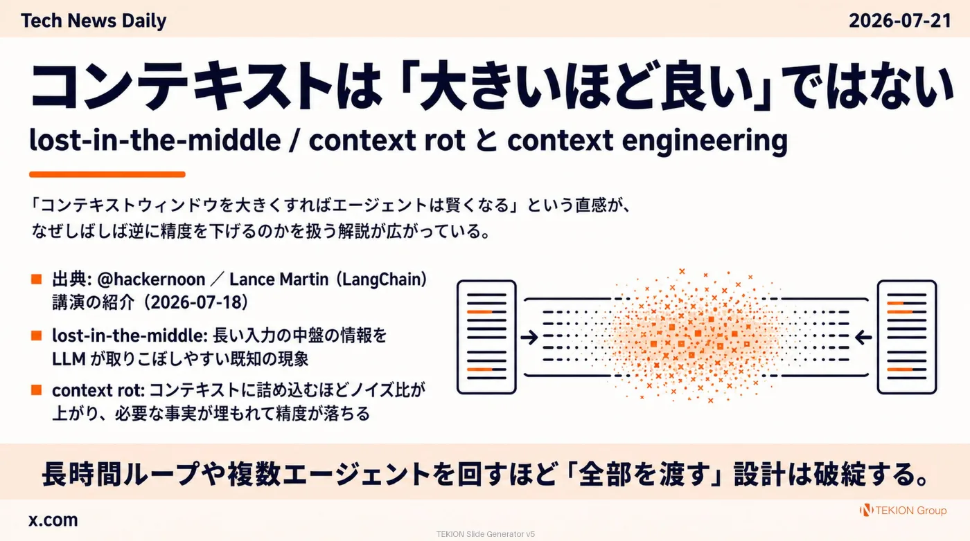 2026-07-21 AIエージェントニュース スライド5/9