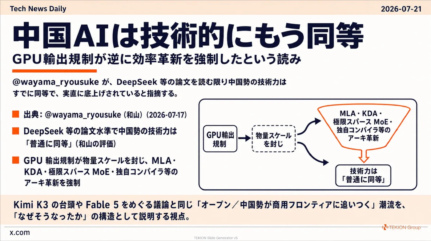 2026-07-21 AIエージェントニュース スライド6/9