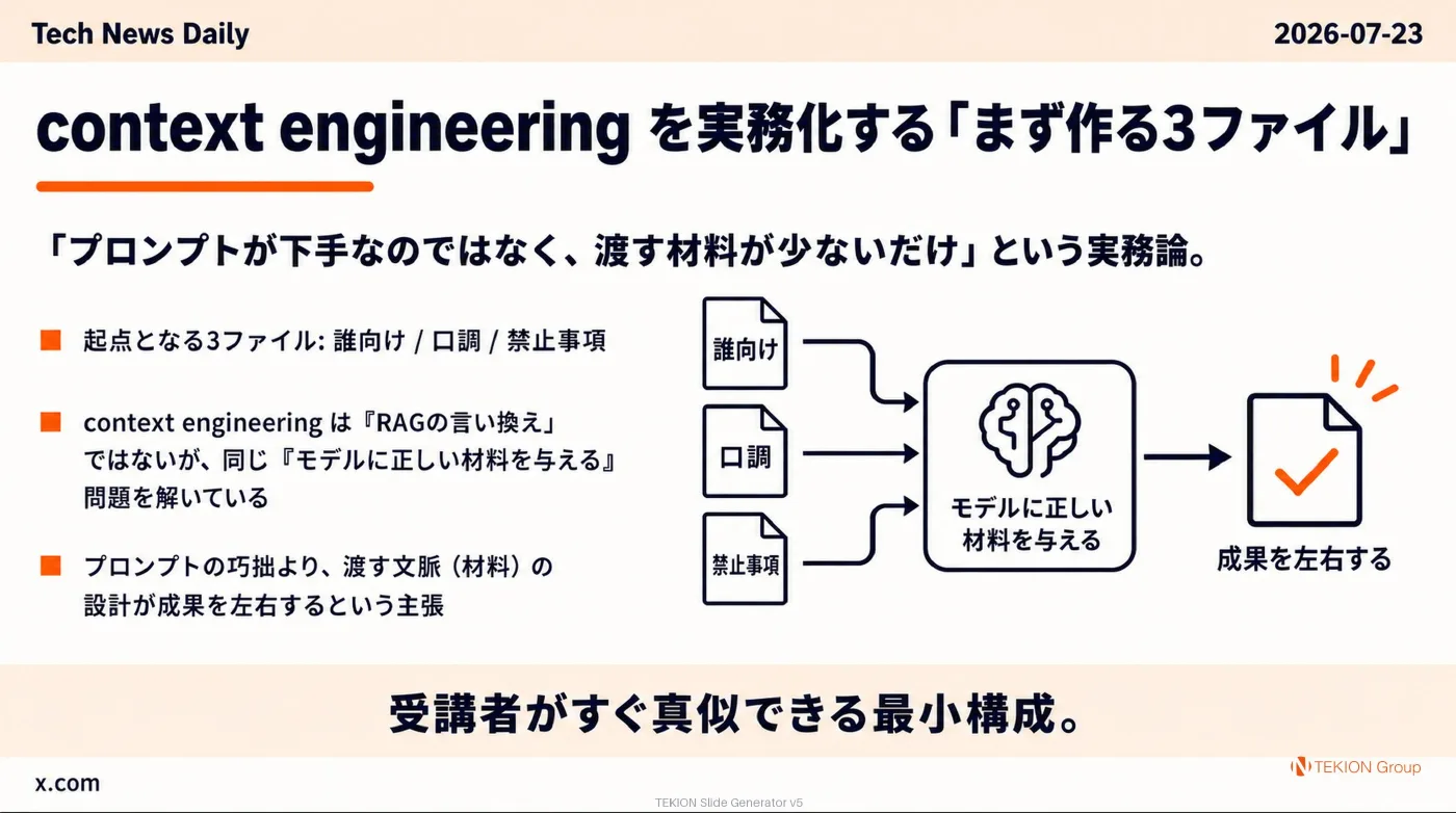 2026-07-23 AIエージェントニュース スライド6/9