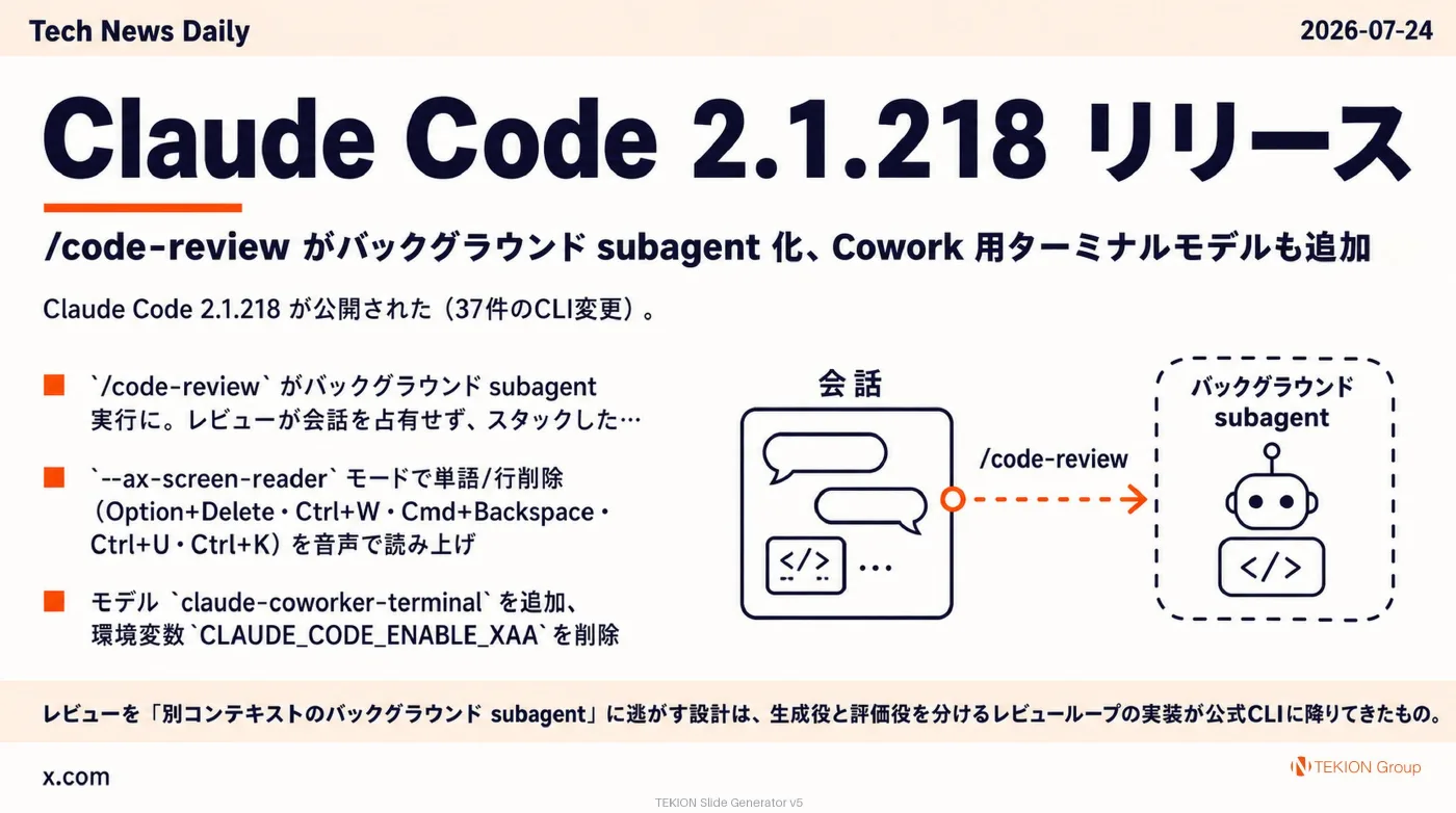 2026-07-24 AIエージェントニュース スライド3/9