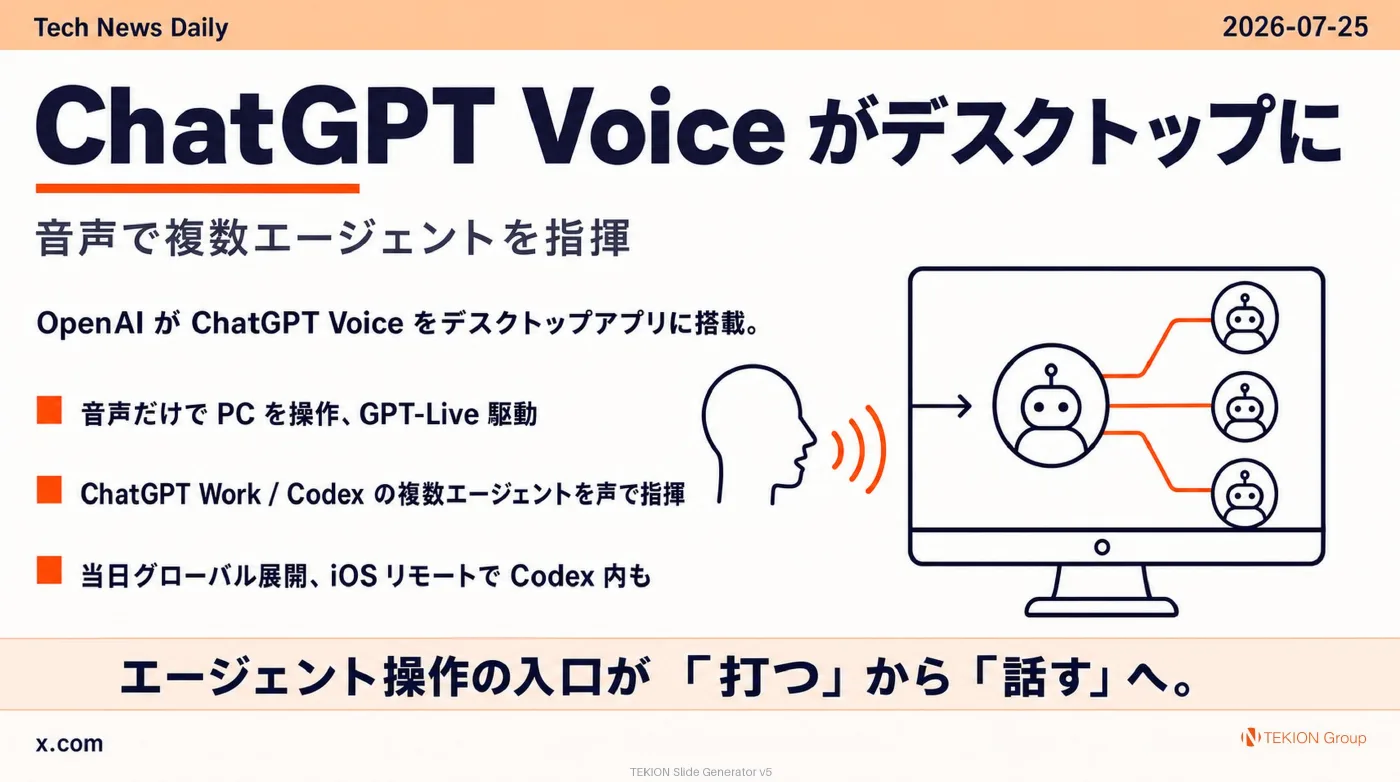 2026-07-25 AIエージェントニュース スライド5/10