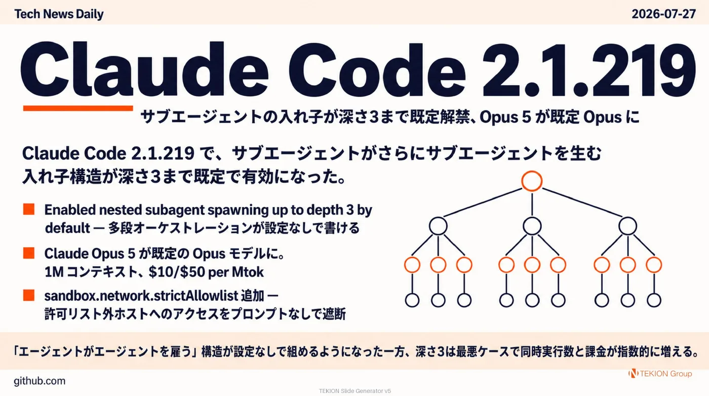 2026-07-27 AIエージェントニュース スライド4/10