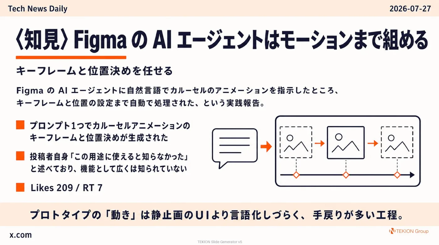 2026-07-27 AIエージェントニュース スライド8/10