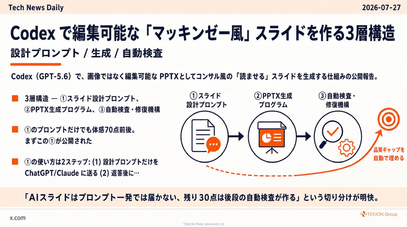 2026-07-27 AIエージェントニュース スライド9/10