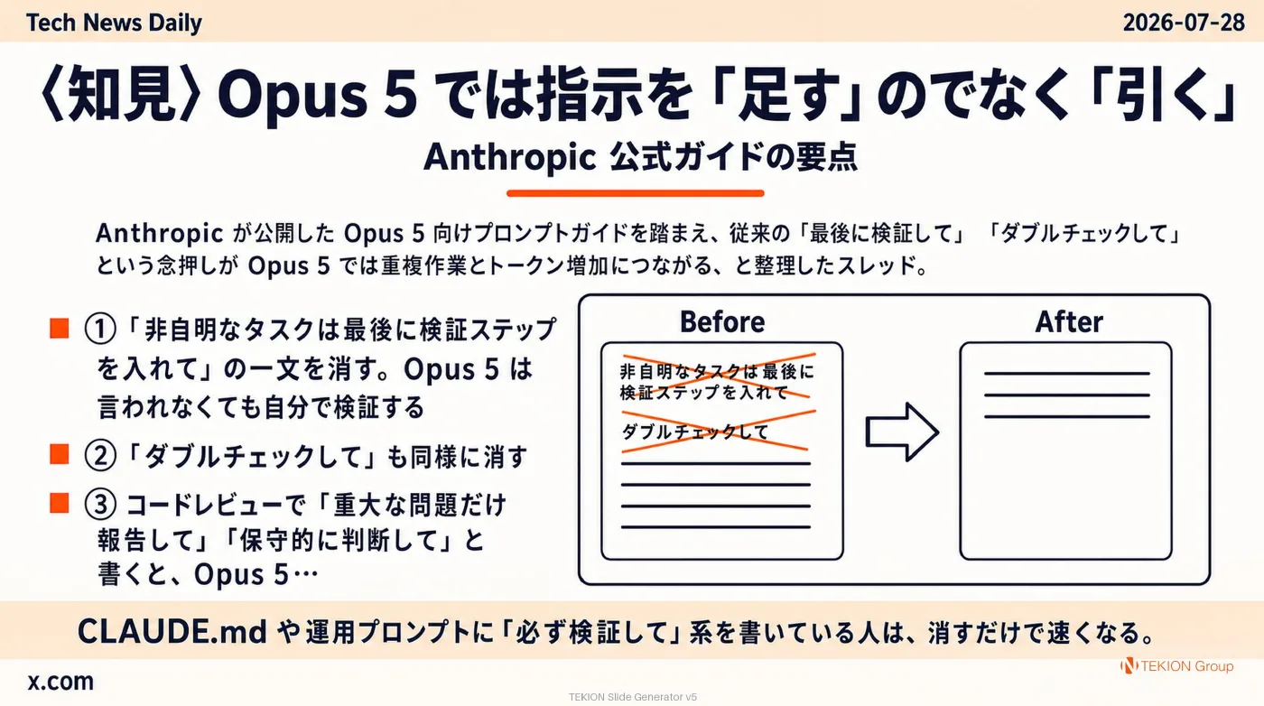 2026-07-28 AIエージェントニュース スライド7/10