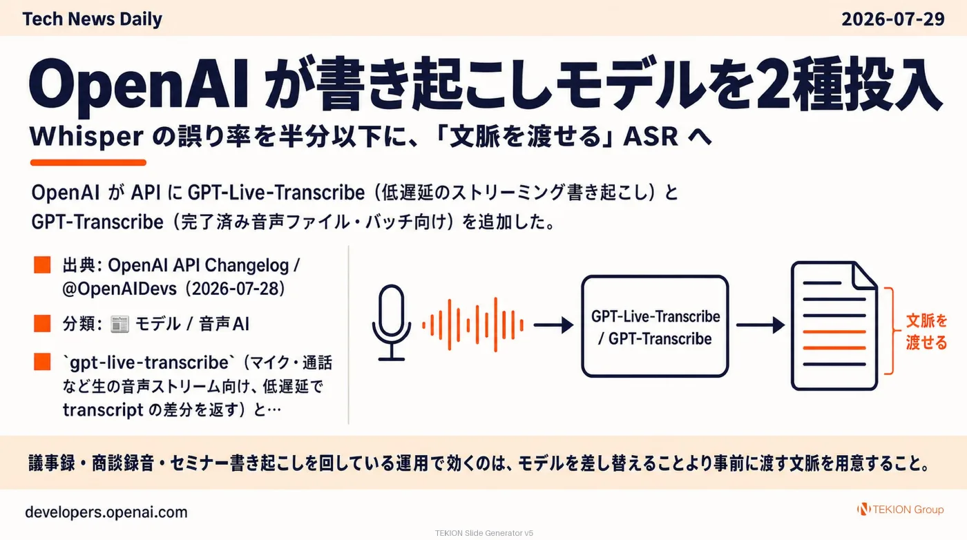 2026-07-29 AIエージェントニュース スライド3/10
