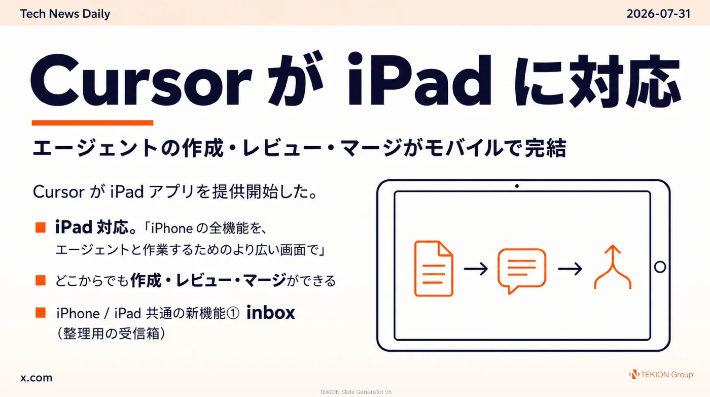 2026-07-31 AIエージェントニュース スライド4/9