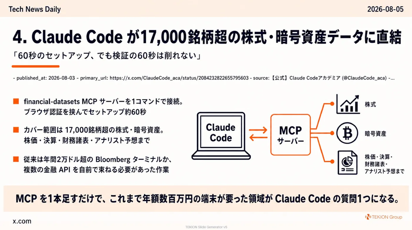 2026-08-05 AIエージェントニュース スライド5/10
