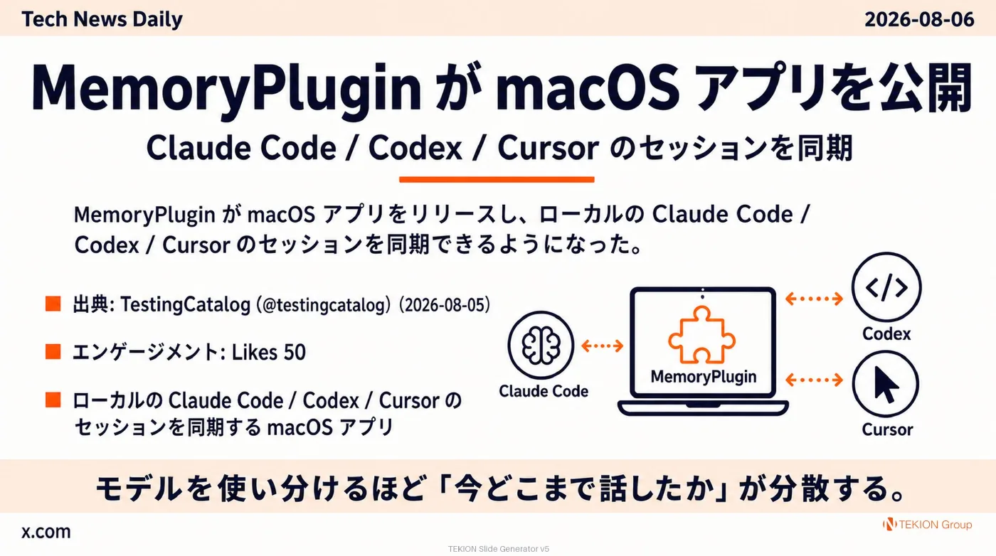 2026-08-06 AIエージェントニュース スライド9/10