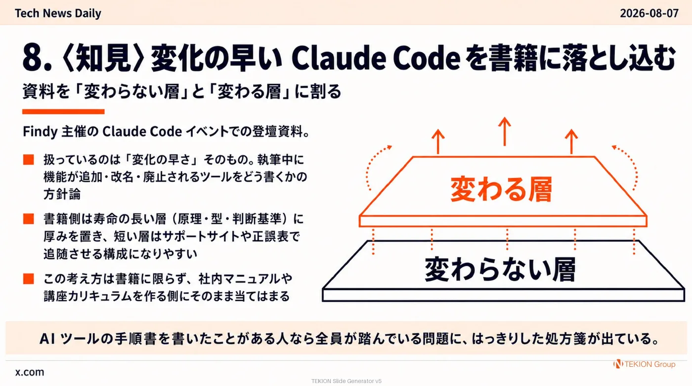 2026-08-07 AIエージェントニュース スライド9/10