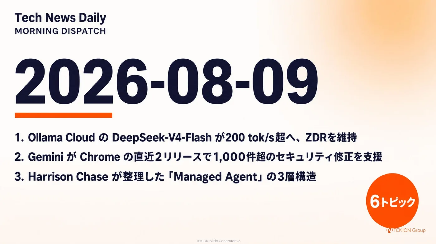 2026-08-09 AIエージェントニュース スライド1/8