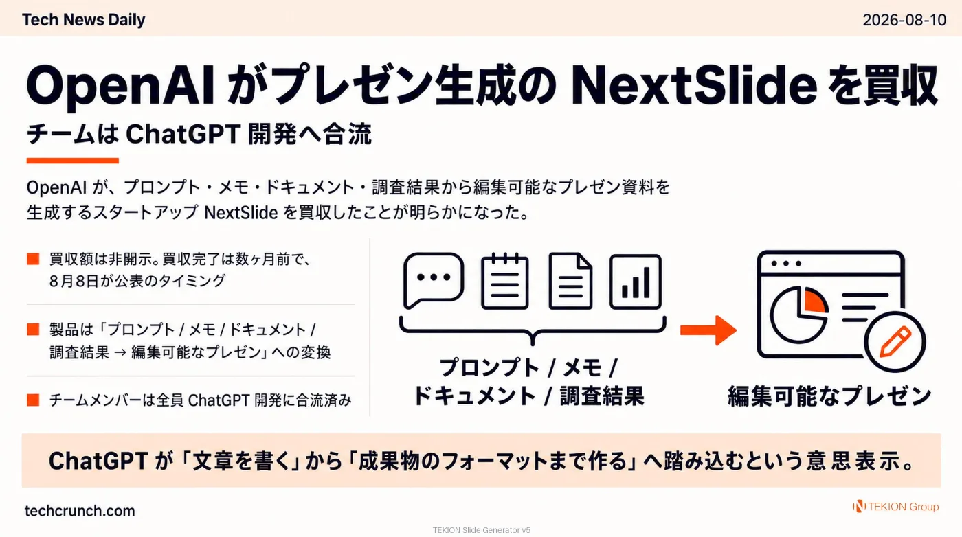 2026-08-10 AIエージェントニュース スライド4/10