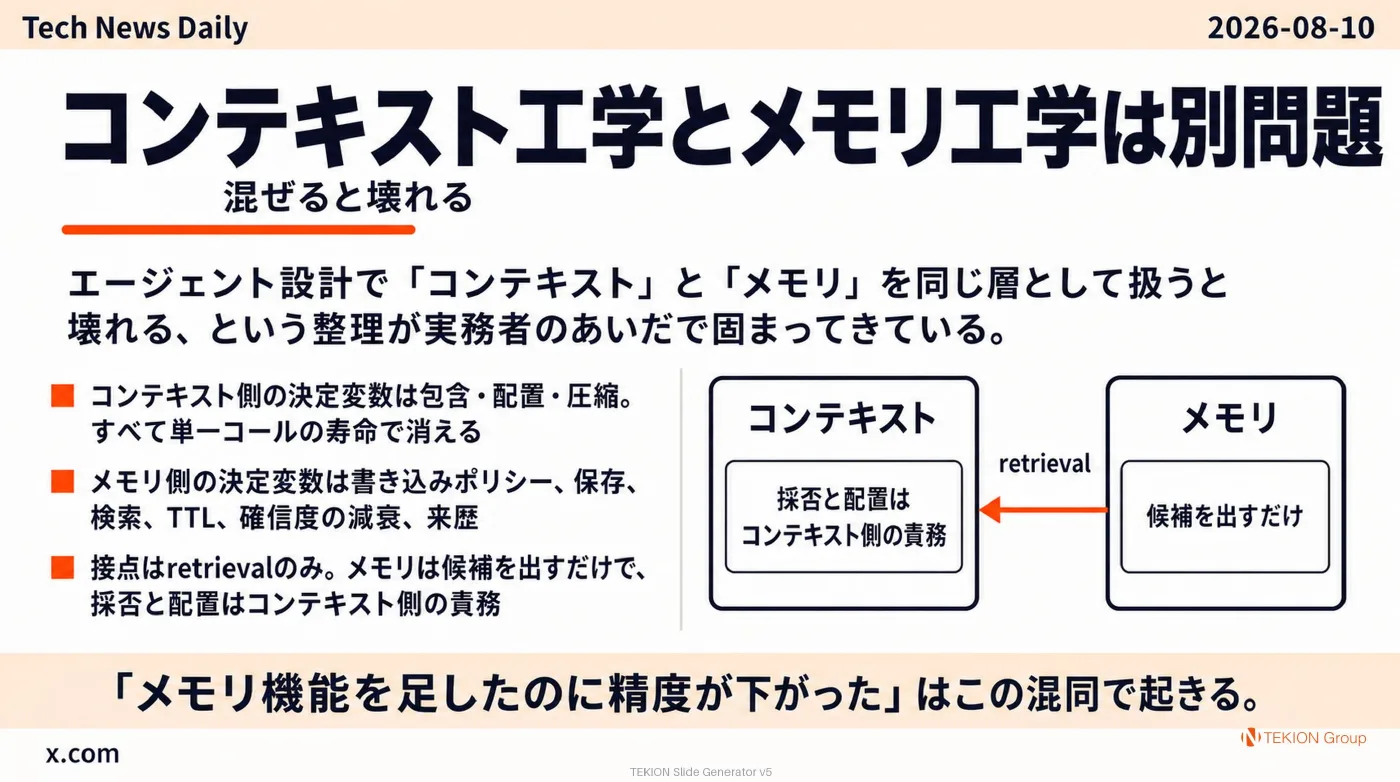 2026-08-10 AIエージェントニュース スライド8/10