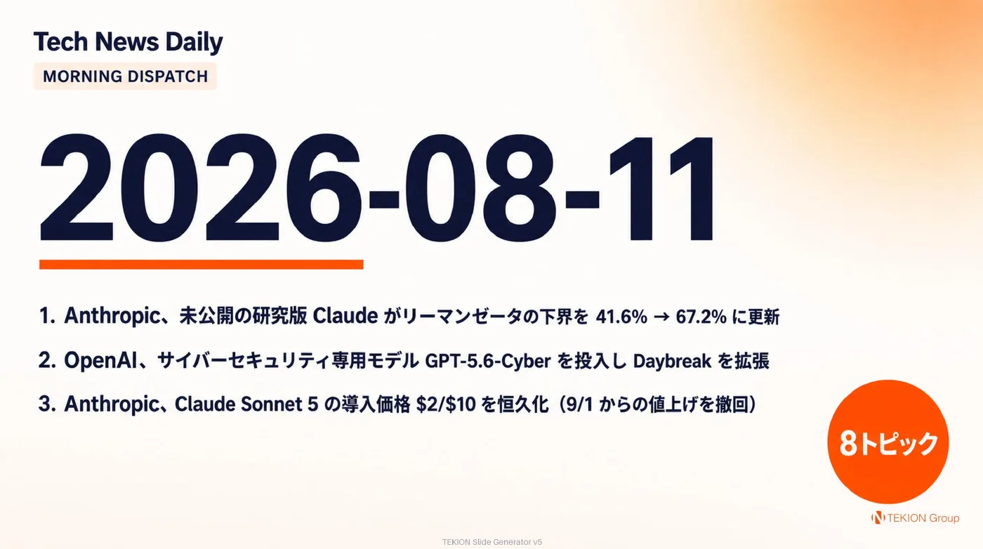 2026-08-11 AIエージェントニュース スライド1/10